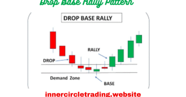 Drop Base Rally