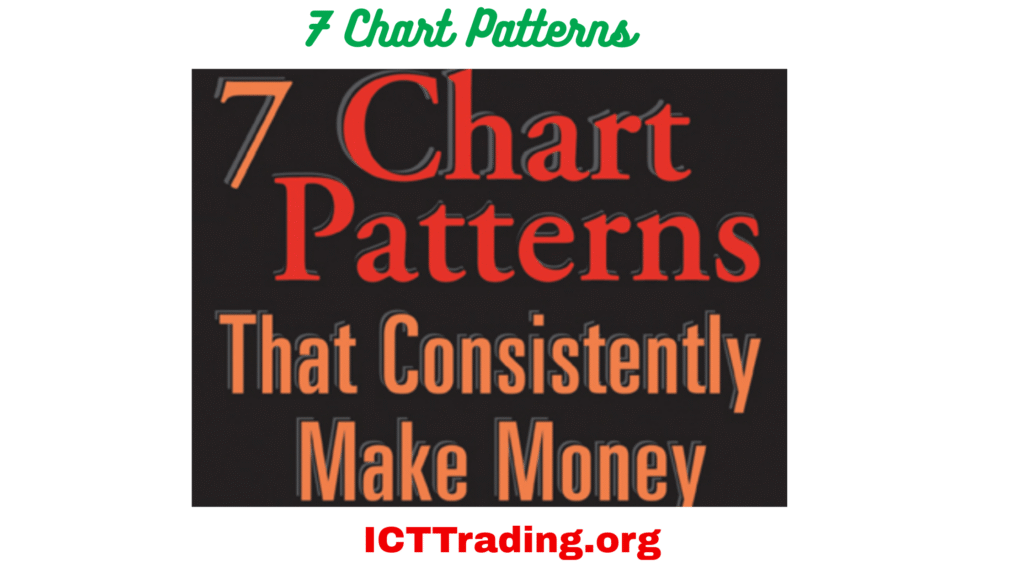 Chart Patterns Pdf