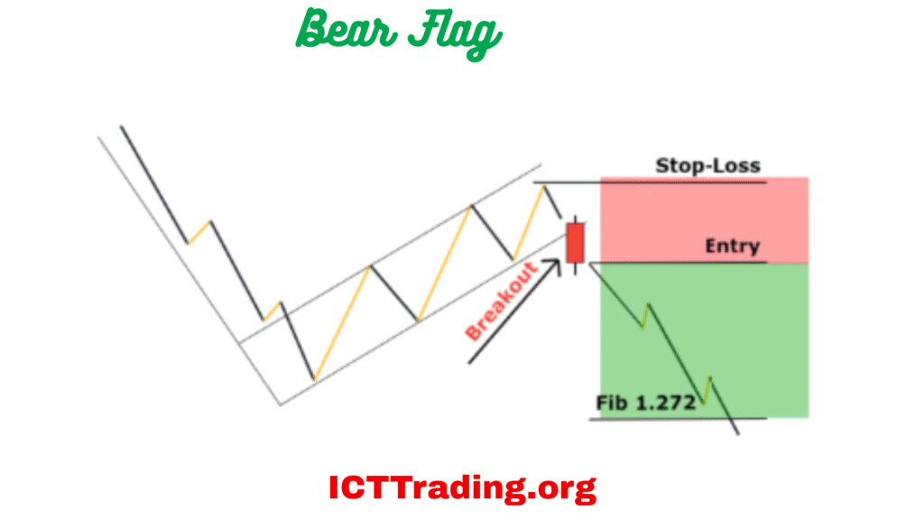 Bear Flag